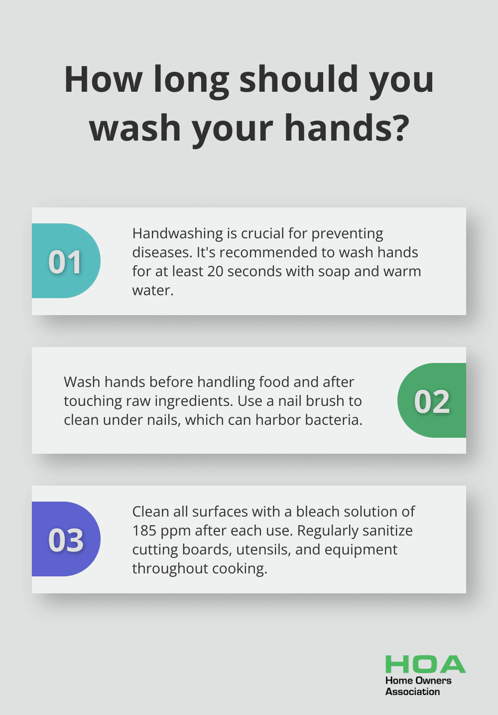 Infographic: How long should you wash your hands? - safety rules for home economics