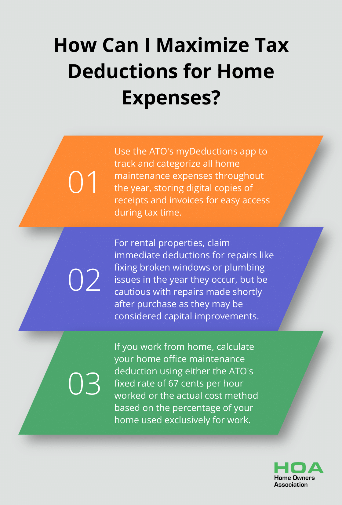 Infographic: How Can I Maximize Tax Deductions for Home Expenses? - what home maintenance is tax deductible