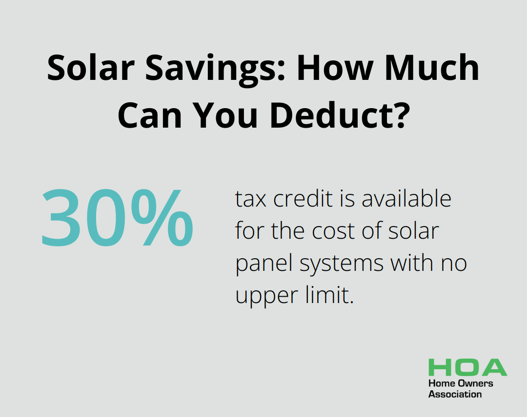 Infographic: Solar Savings: How Much Can You Deduct?