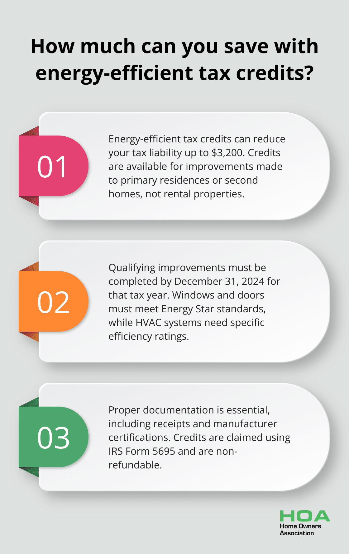 Infographic: How much can you save with energy-efficient tax credits? - 2024 federal tax credits for energy efficient home improvements