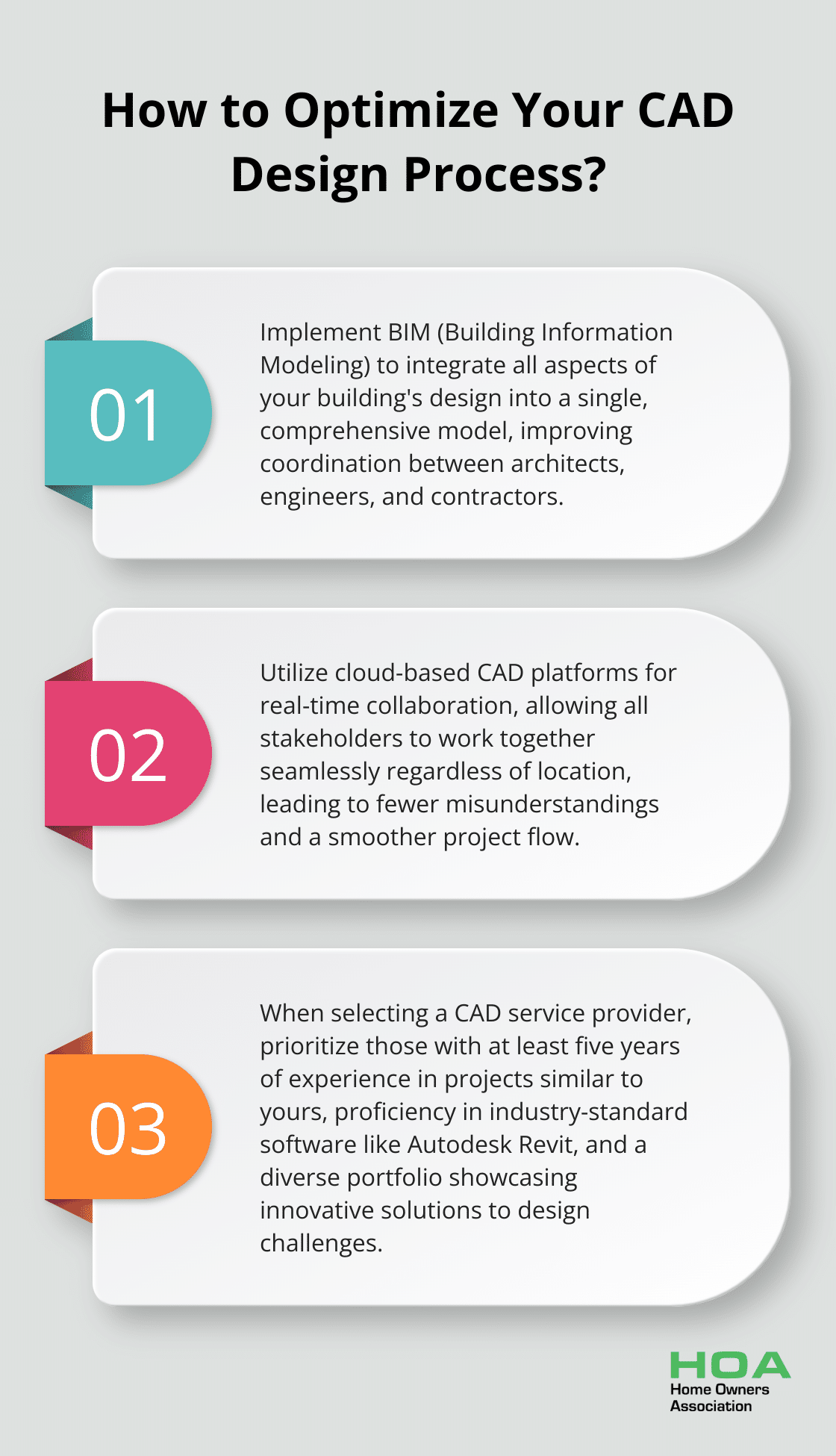 Infographic: How to Optimize Your CAD Design Process?