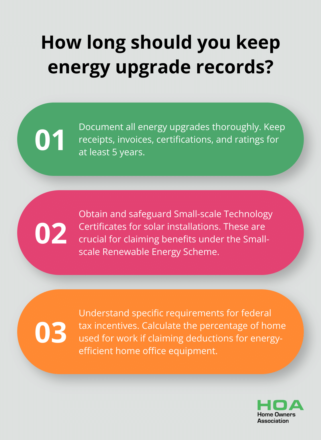 Infographic: How long should you keep energy upgrade records?