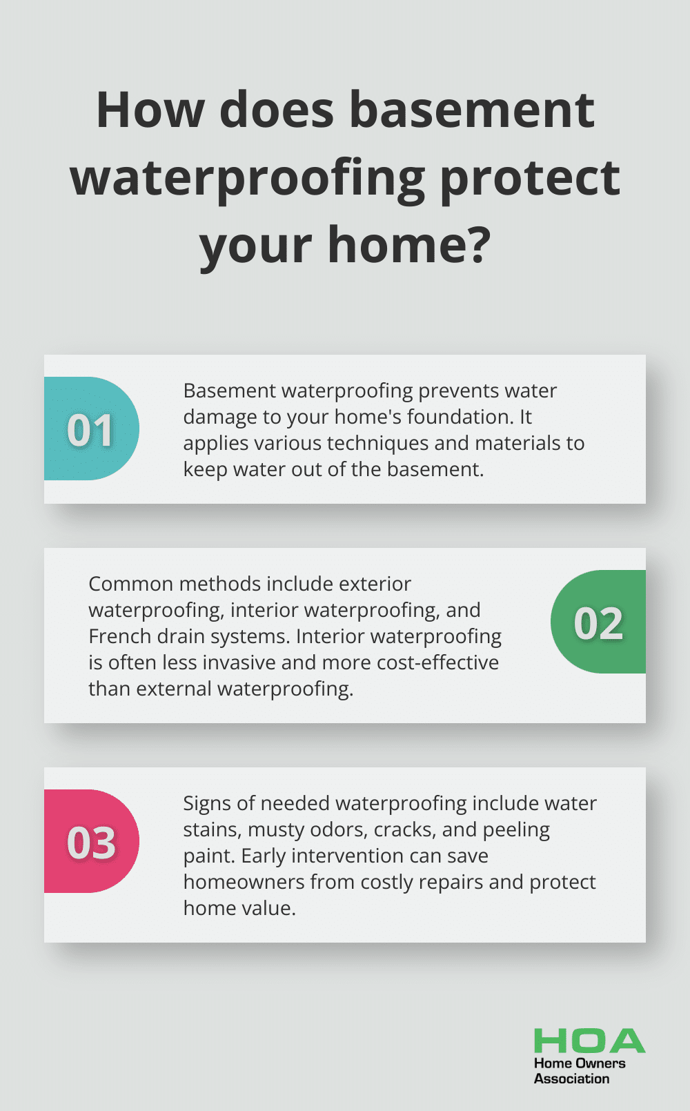 Infographic: How does basement waterproofing protect your home?