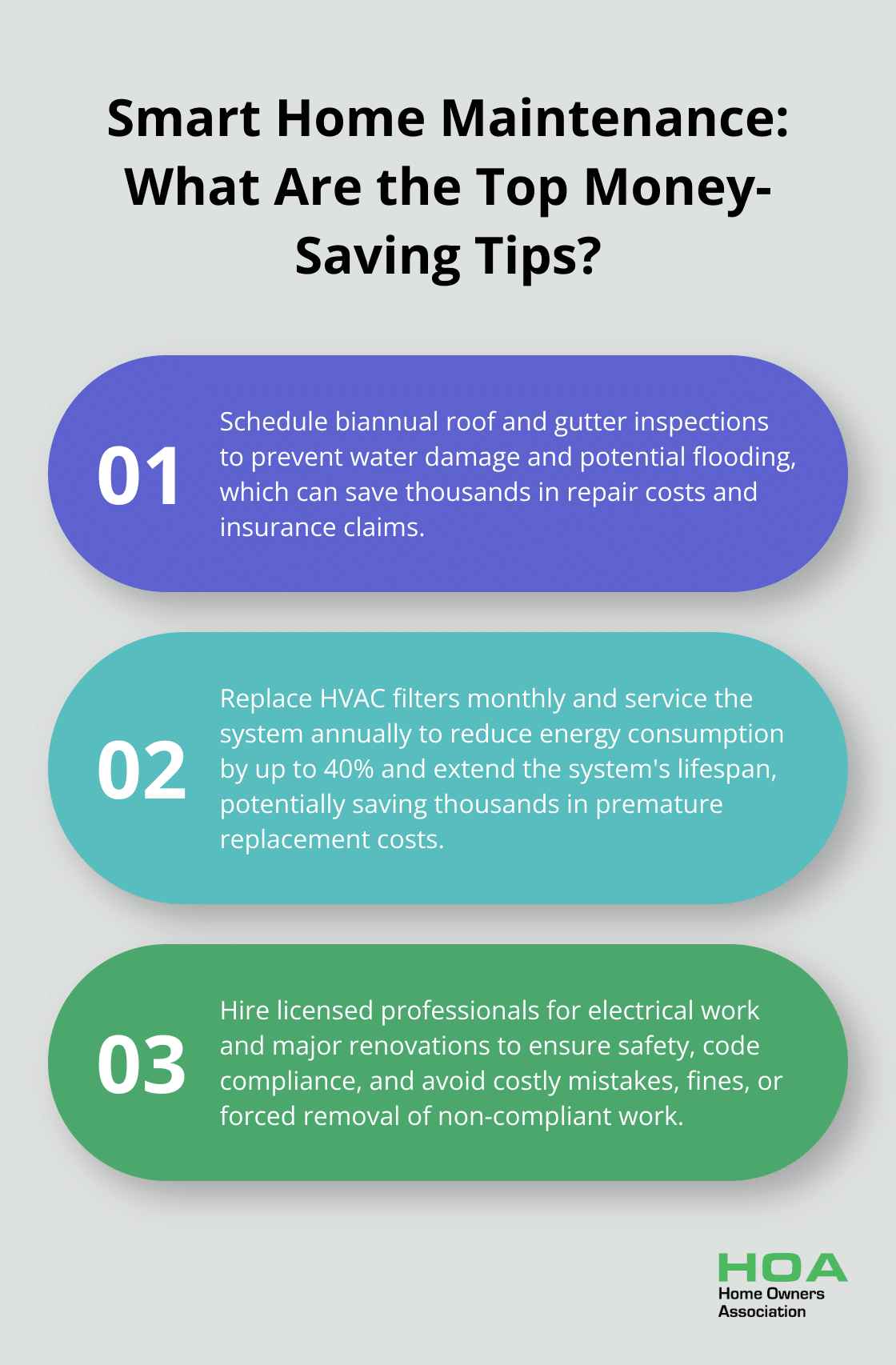 Infographic: Smart Home Maintenance: What Are the Top Money-Saving Tips? - home maintenance mistakes