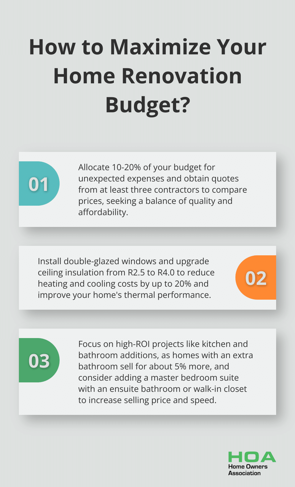 Infographic: How to Maximize Your Home Renovation Budget?