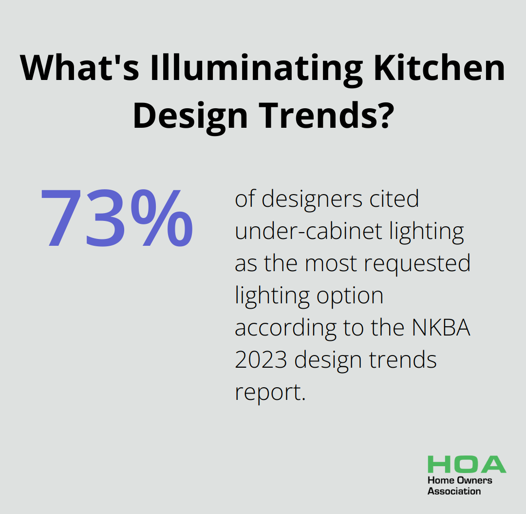 Infographic: What's Illuminating Kitchen Design Trends? - inexpensive home additions