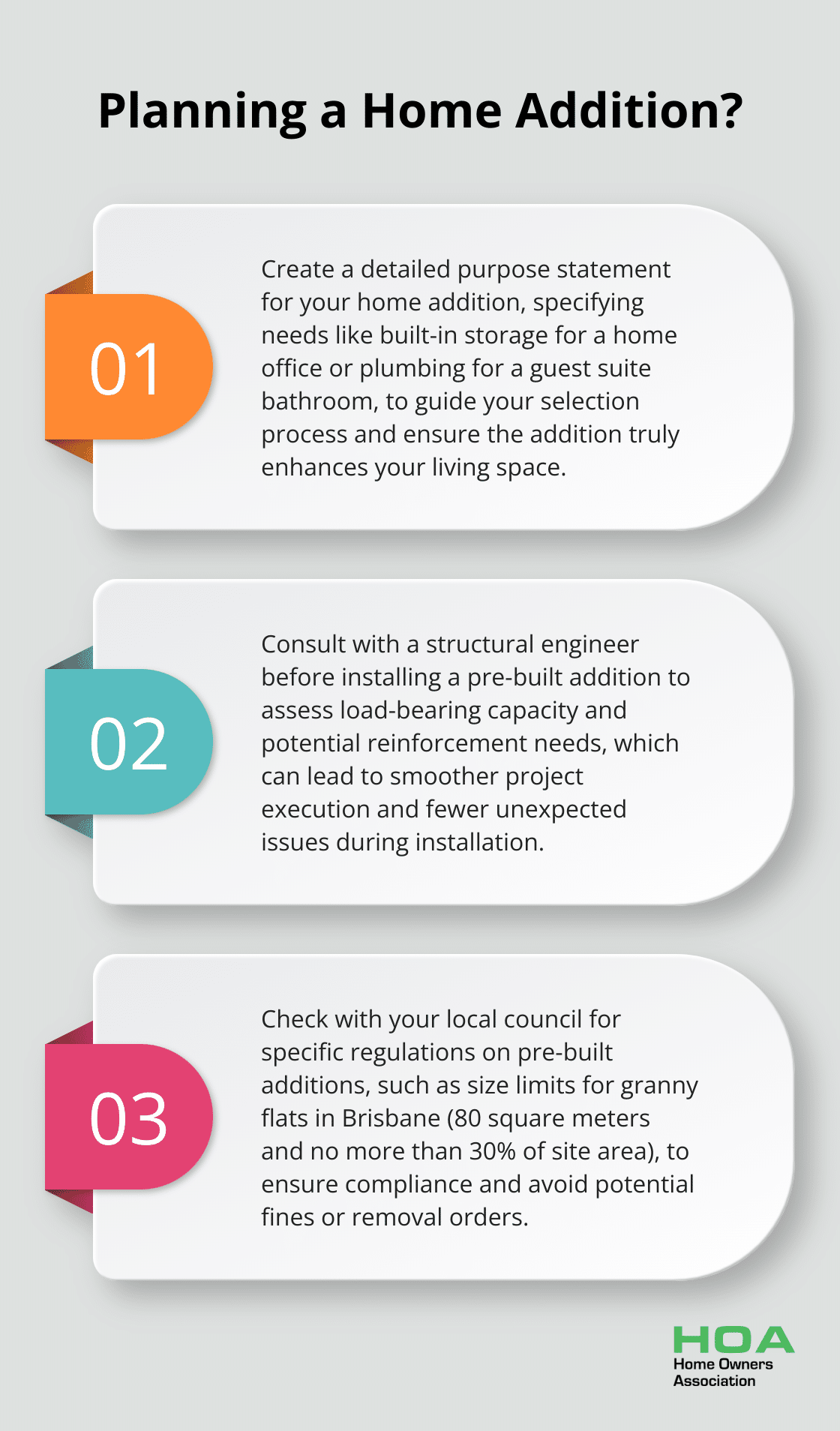 Infographic: Planning a Home Addition?