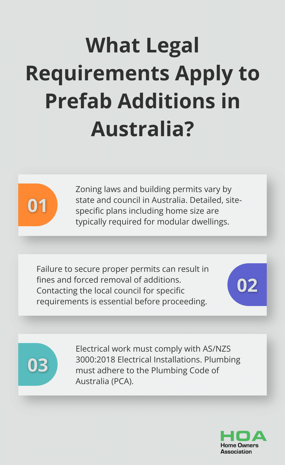 Infographic: What Legal Requirements Apply to Prefab Additions in Australia?