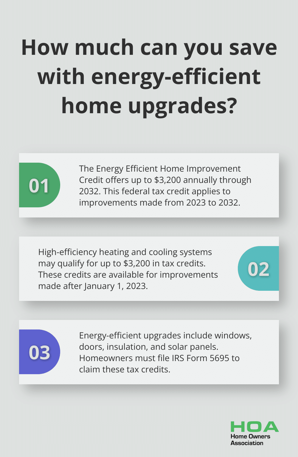 Infographic: How much can you save with energy-efficient home upgrades?