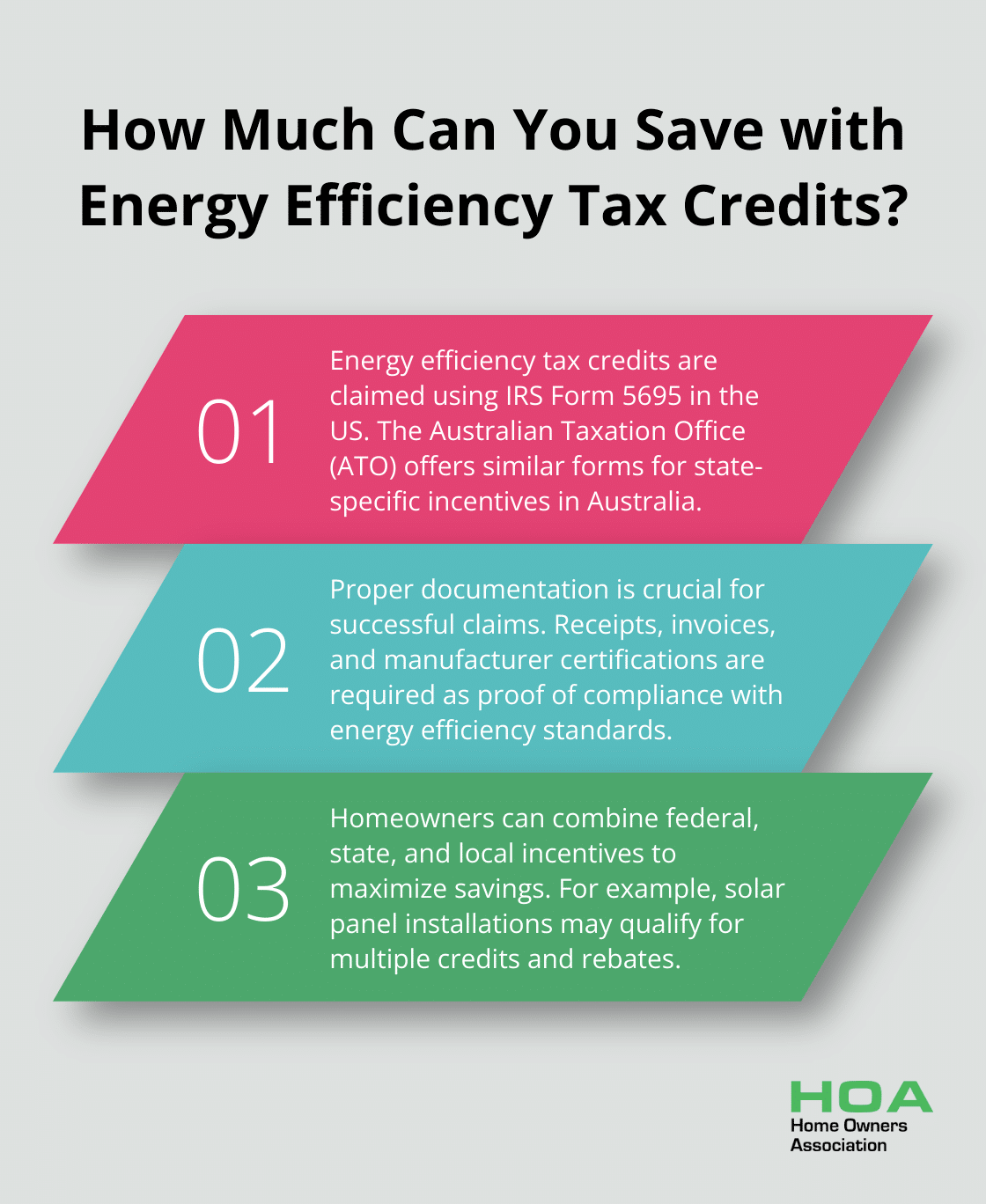 Infographic: How Much Can You Save with Energy Efficiency Tax Credits? - tax breaks for energy efficient home improvements