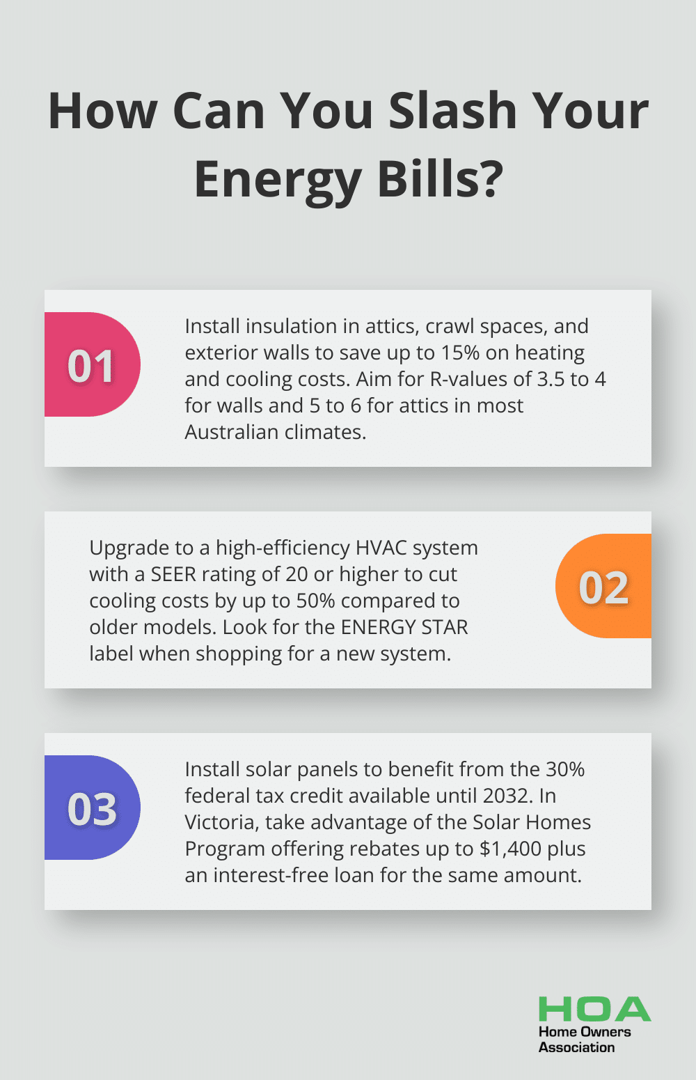 Infographic: How Can You Slash Your Energy Bills? - tax breaks for energy efficient home improvements