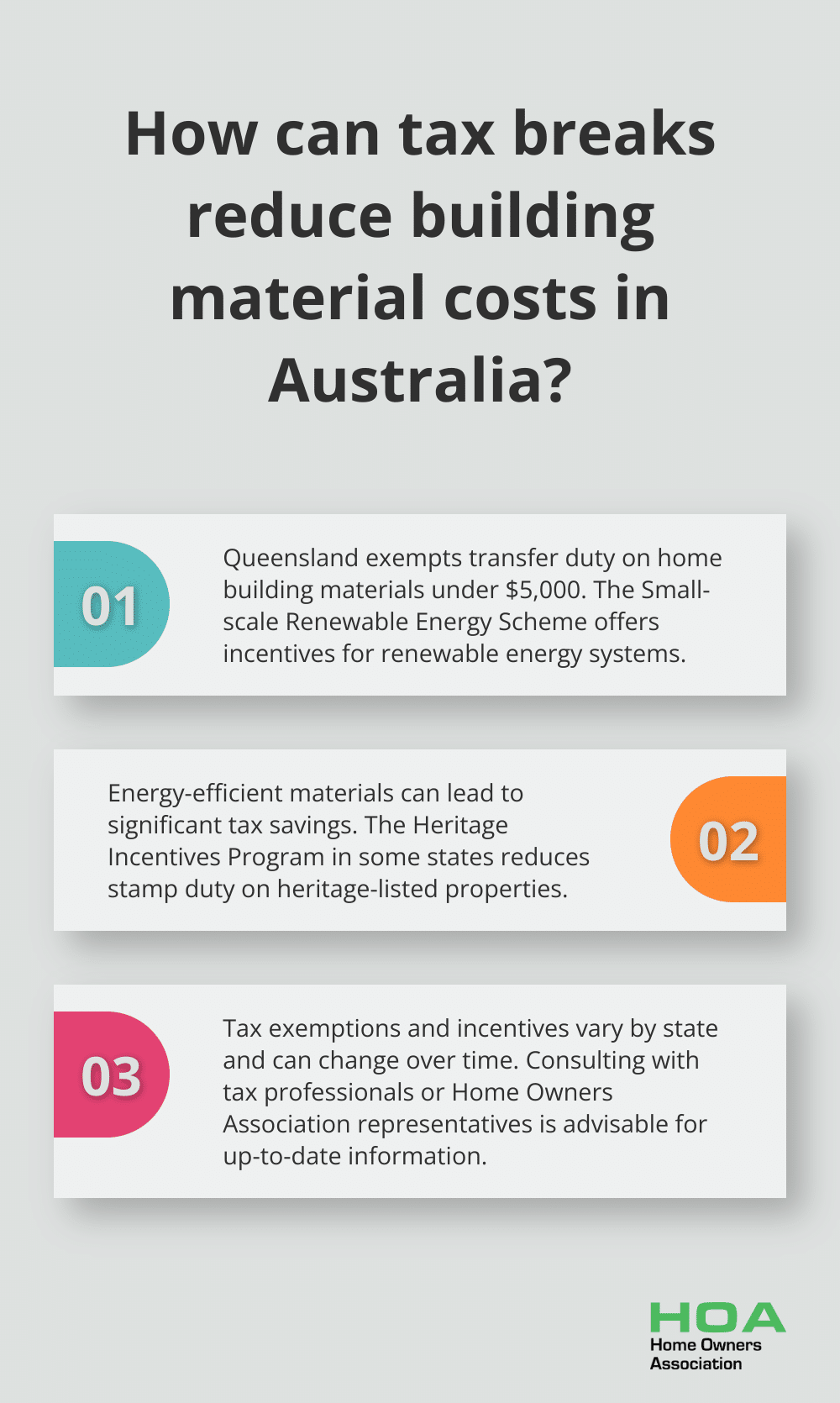 Infographic: How can tax breaks reduce building material costs in Australia? - tax on building materials