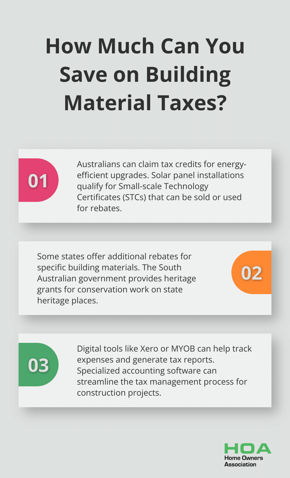 Infographic: How Much Can You Save on Building Material Taxes?