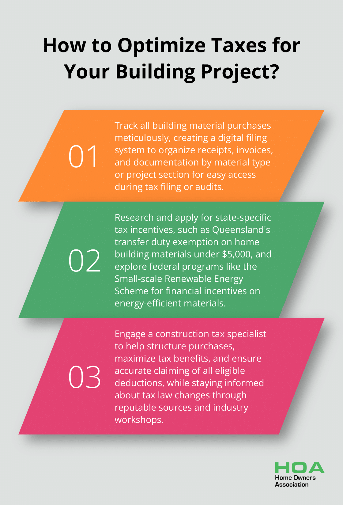 Infographic: How to Optimize Taxes for Your Building Project? - tax on building materials