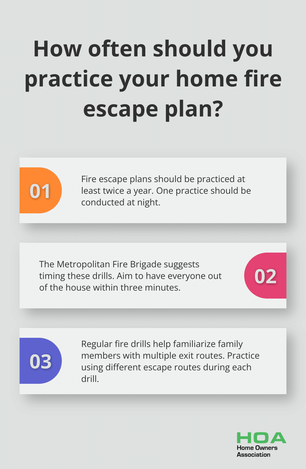 Infographic: How often should you practice your home fire escape plan?