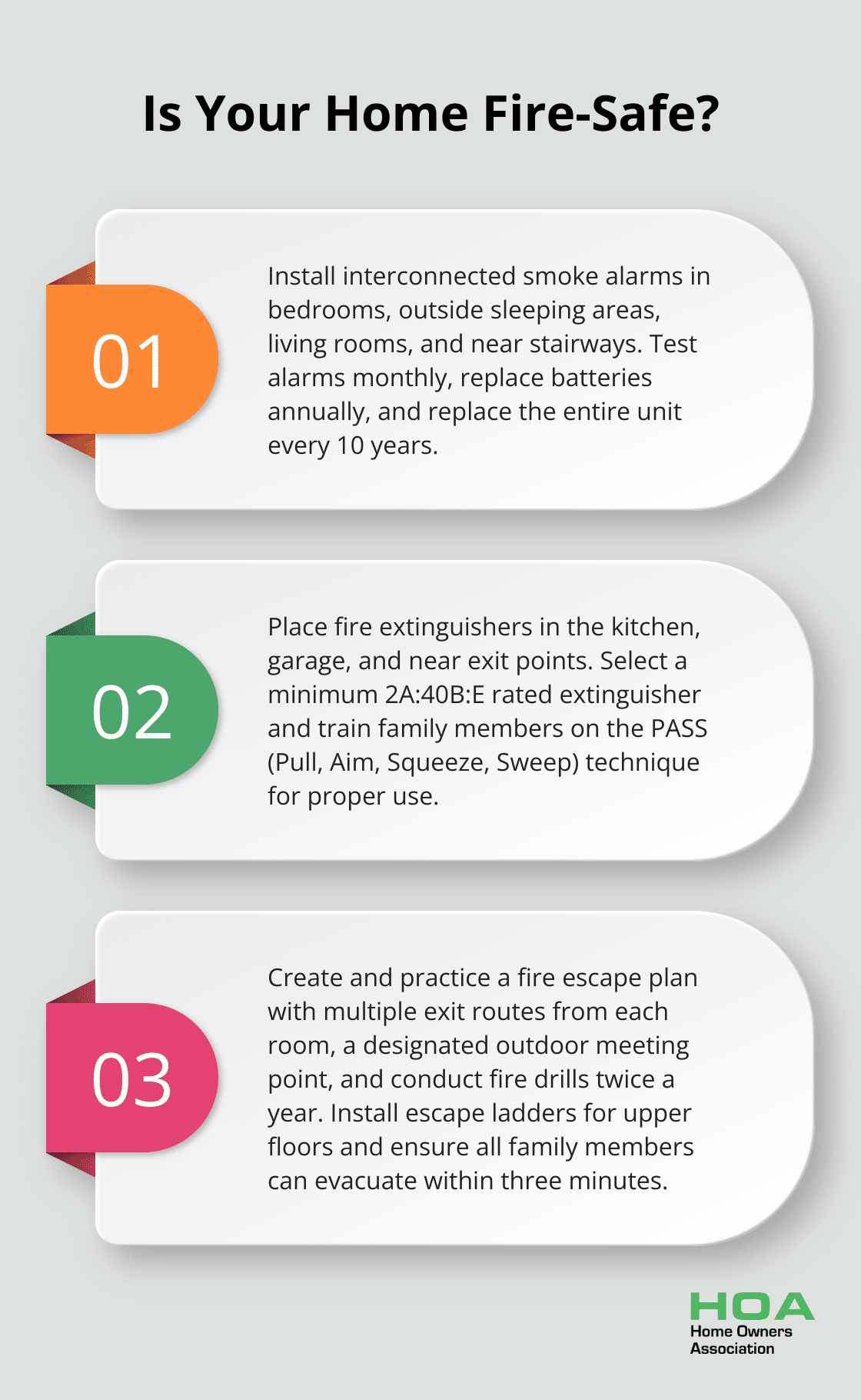 Infographic: Is Your Home Fire-Safe? - what should a home fire safety survey provide the occupant