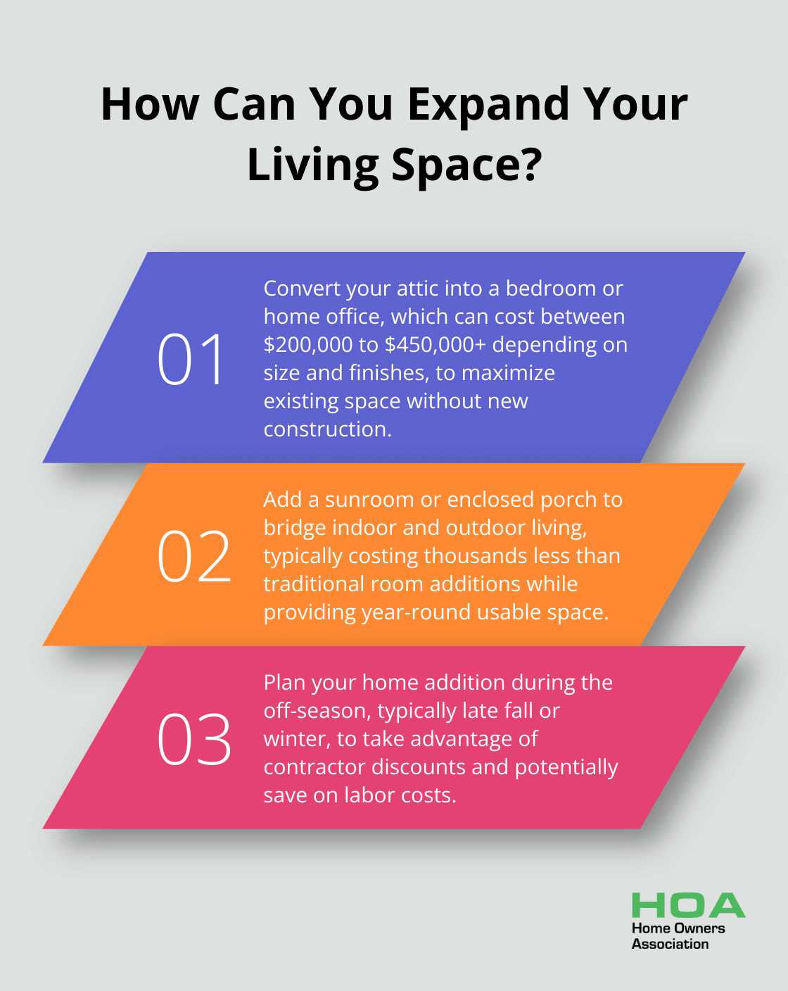 Infographic: How Can You Expand Your Living Space?