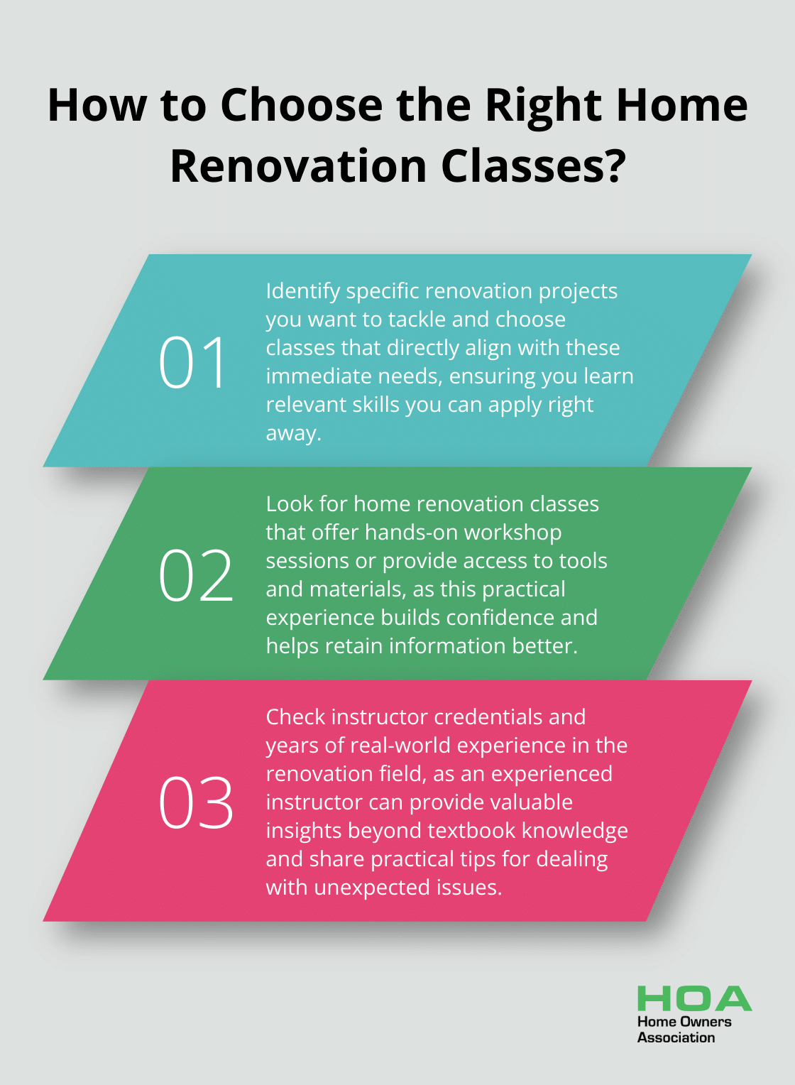 Infographic: How to Choose the Right Home Renovation Classes?