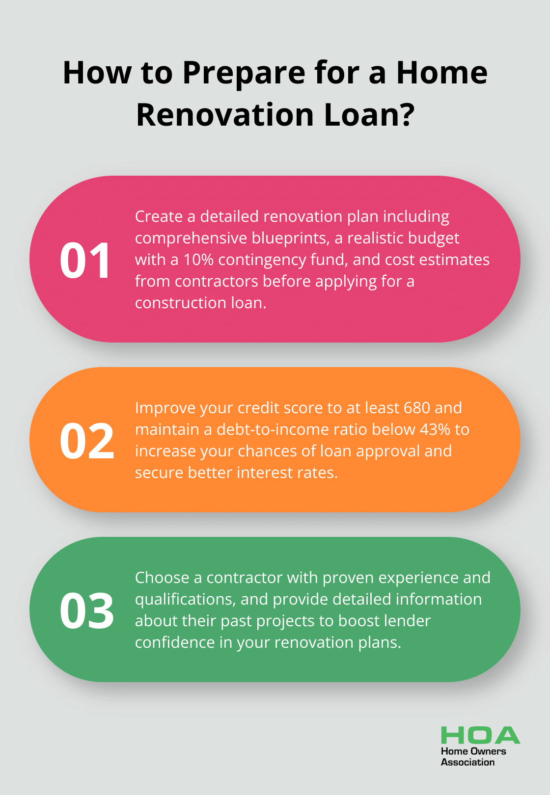 Infographic: How to Prepare for a Home Renovation Loan? - construction loans for home renovation