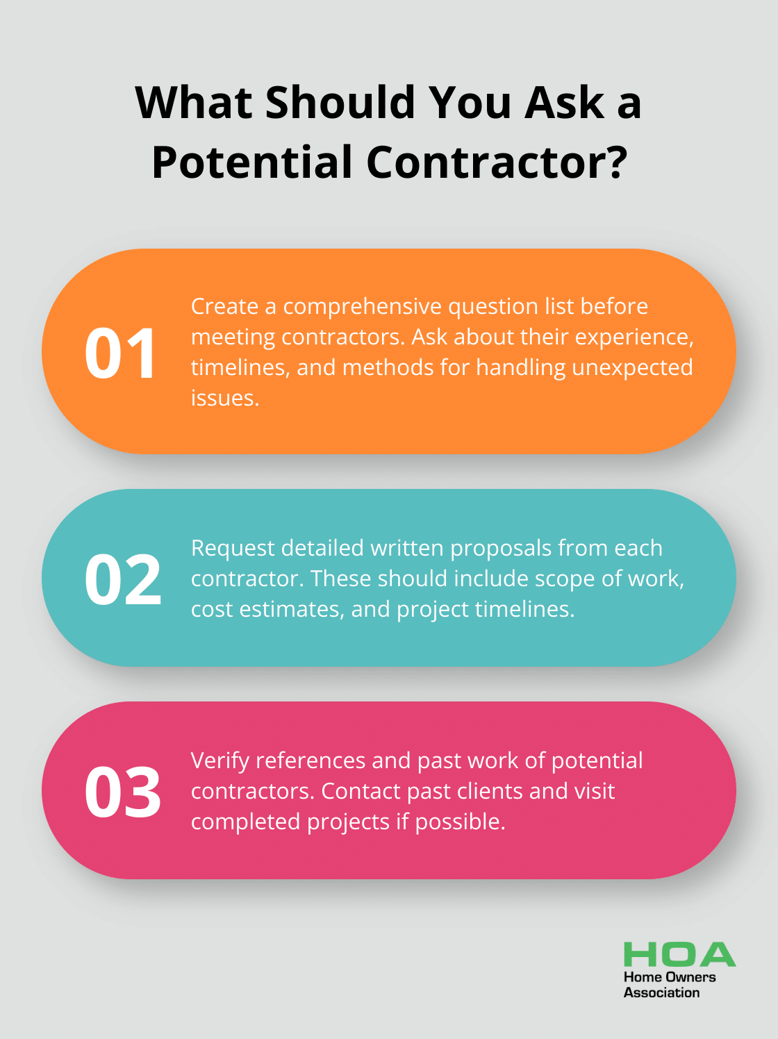 Infographic: What Should You Ask a Potential Contractor?