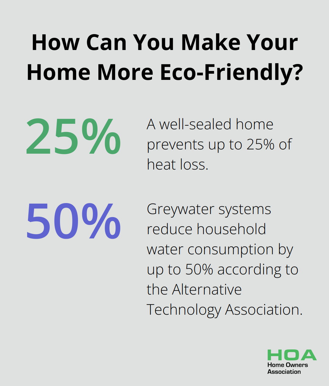 Infographic: How Can You Make Your Home More Eco-Friendly? - eco friendly residential building