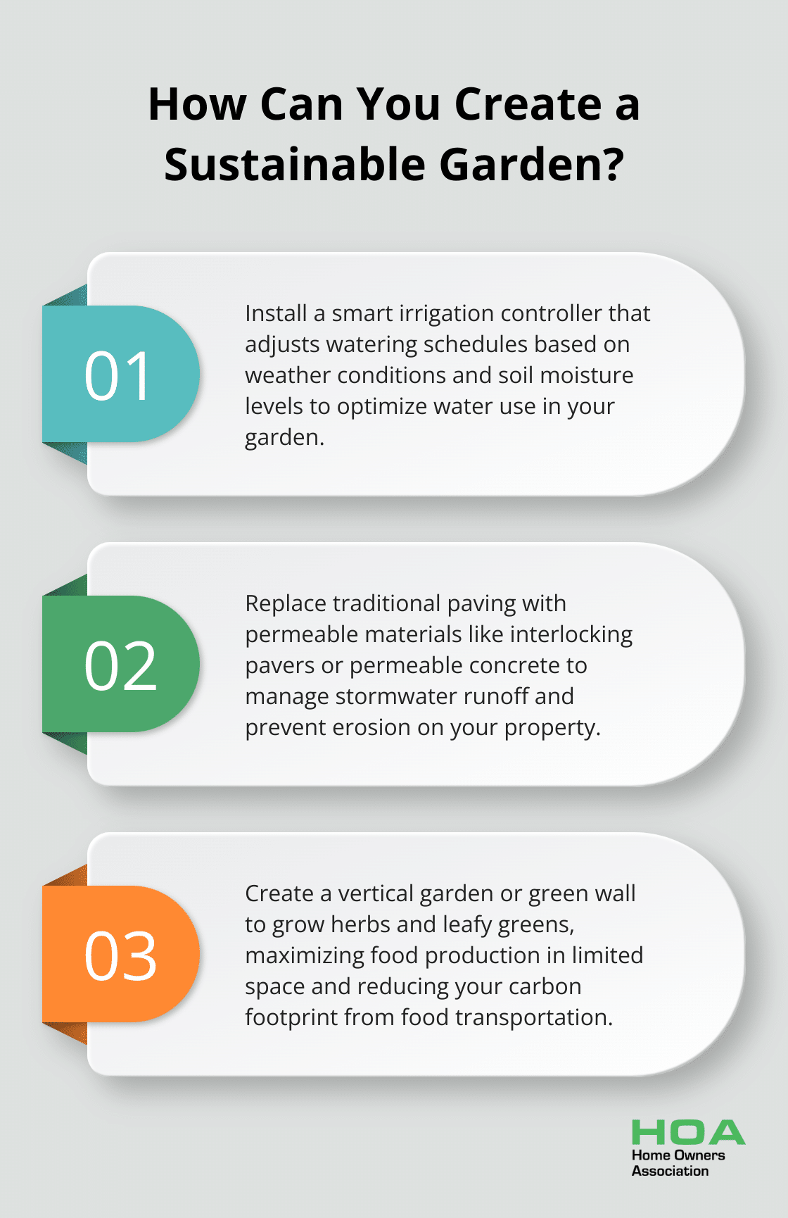 Infographic: How Can You Create a Sustainable Garden?