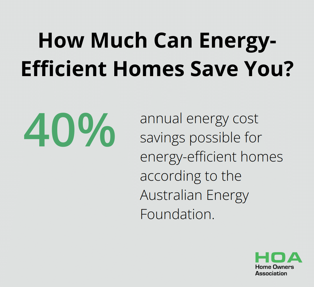 Infographic: How Much Can Energy-Efficient Homes Save You?