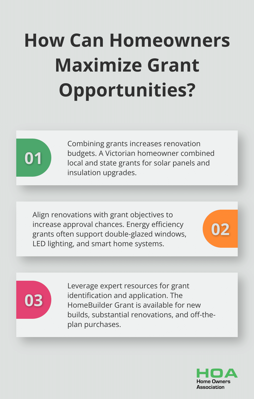 Infographic: How Can Homeowners Maximize Grant Opportunities?