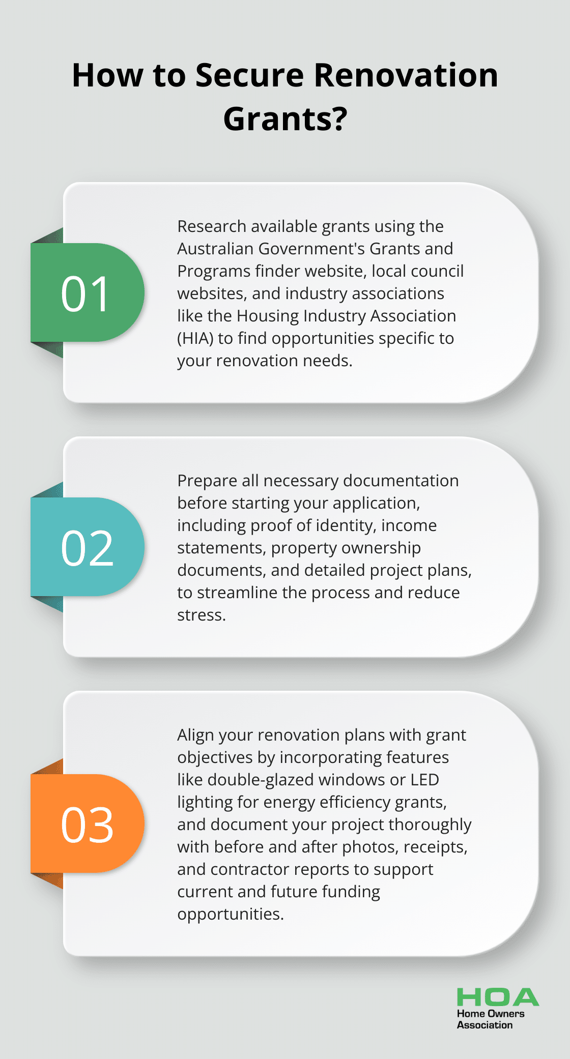 Infographic: How to Secure Renovation Grants? - grants for home renovation