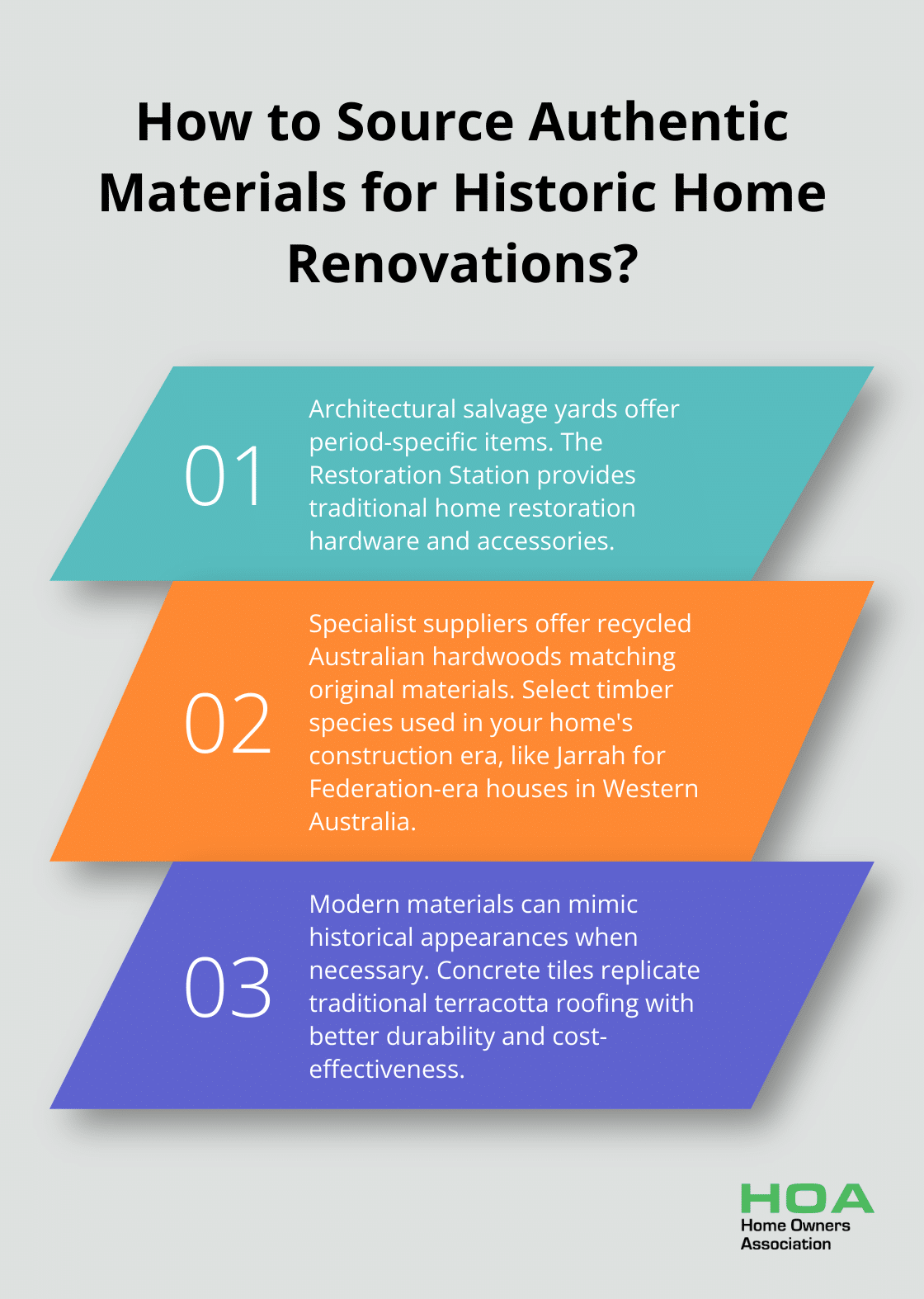 Infographic: How to Source Authentic Materials for Historic Home Renovations?