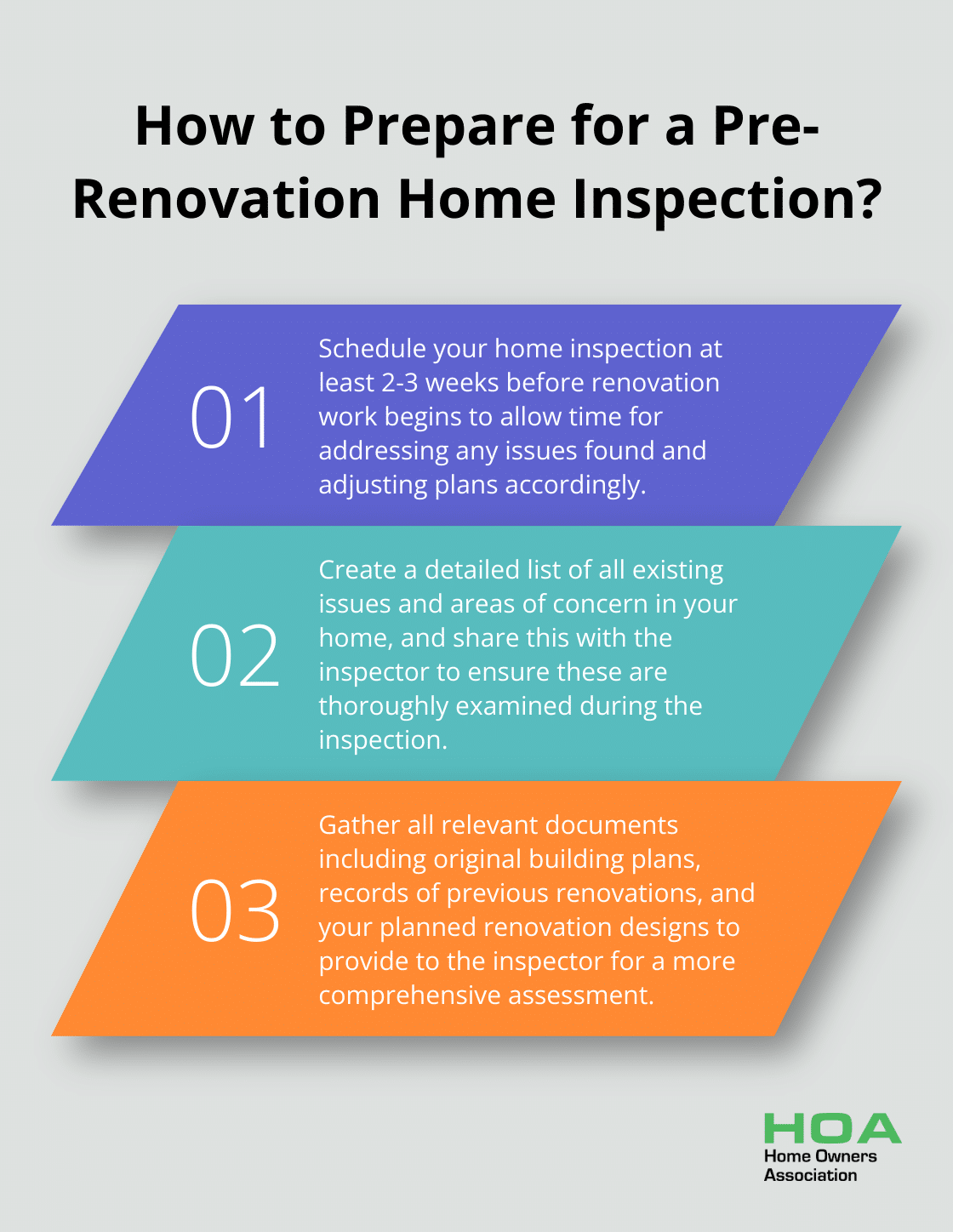 Infographic: How to Prepare for a Pre-Renovation Home Inspection? - home inspection before renovation