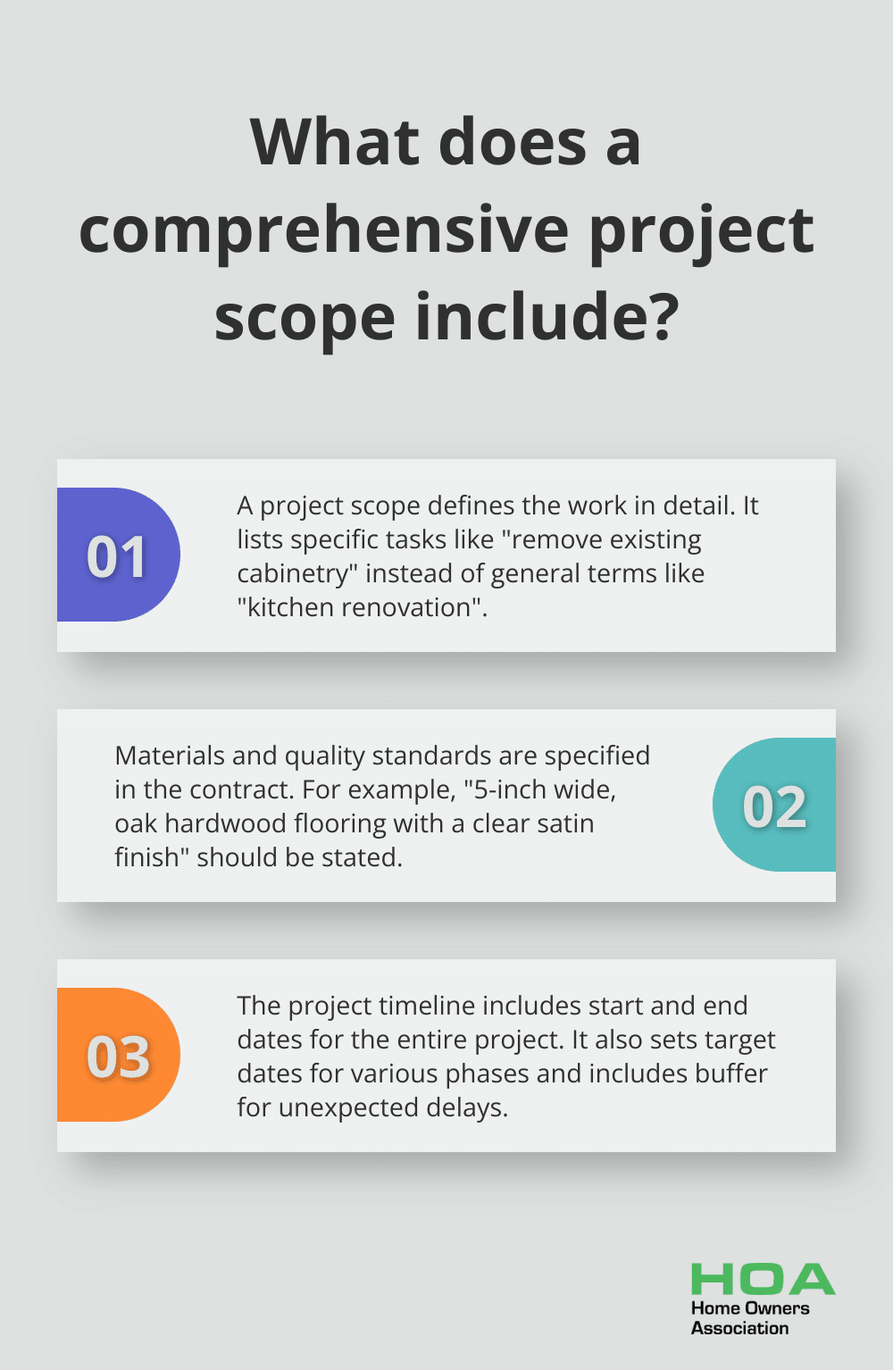 Infographic: What does a comprehensive project scope include? - home renovation contract template