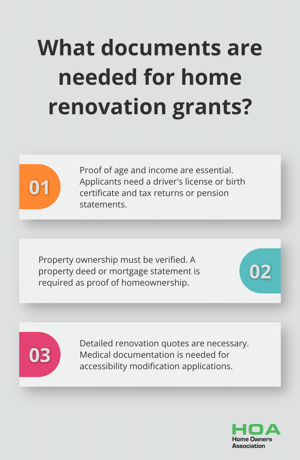 Infographic: What documents are needed for home renovation grants? - home renovation grants for seniors