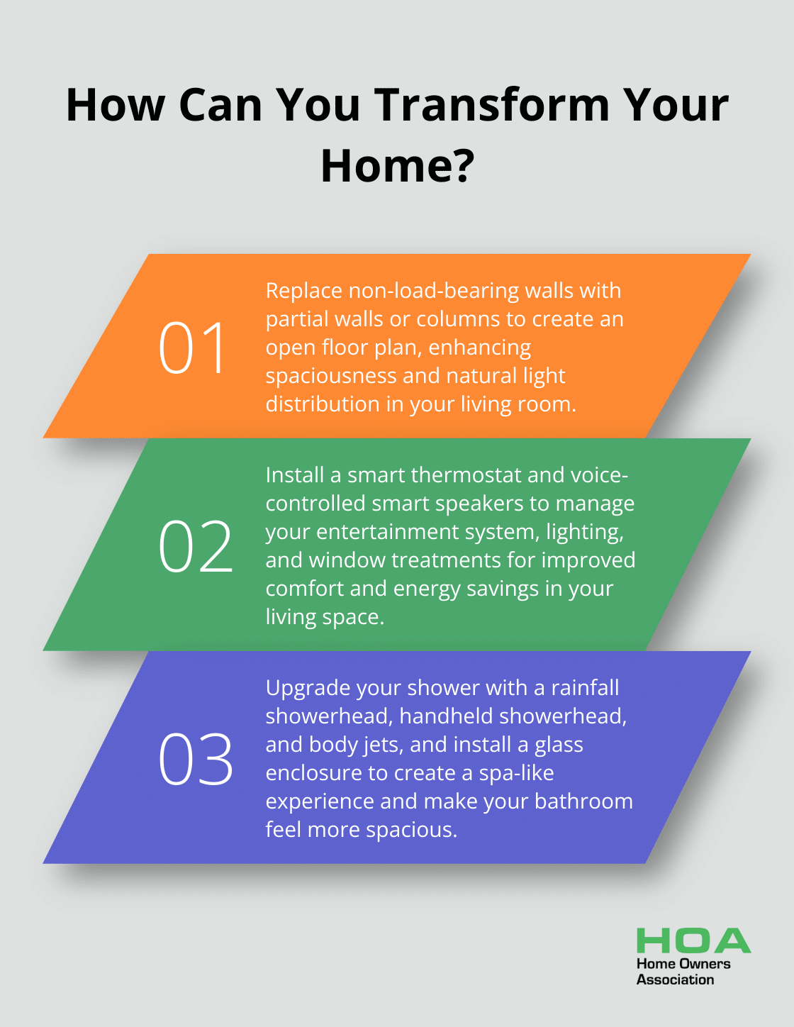 Infographic: How Can You Transform Your Home?