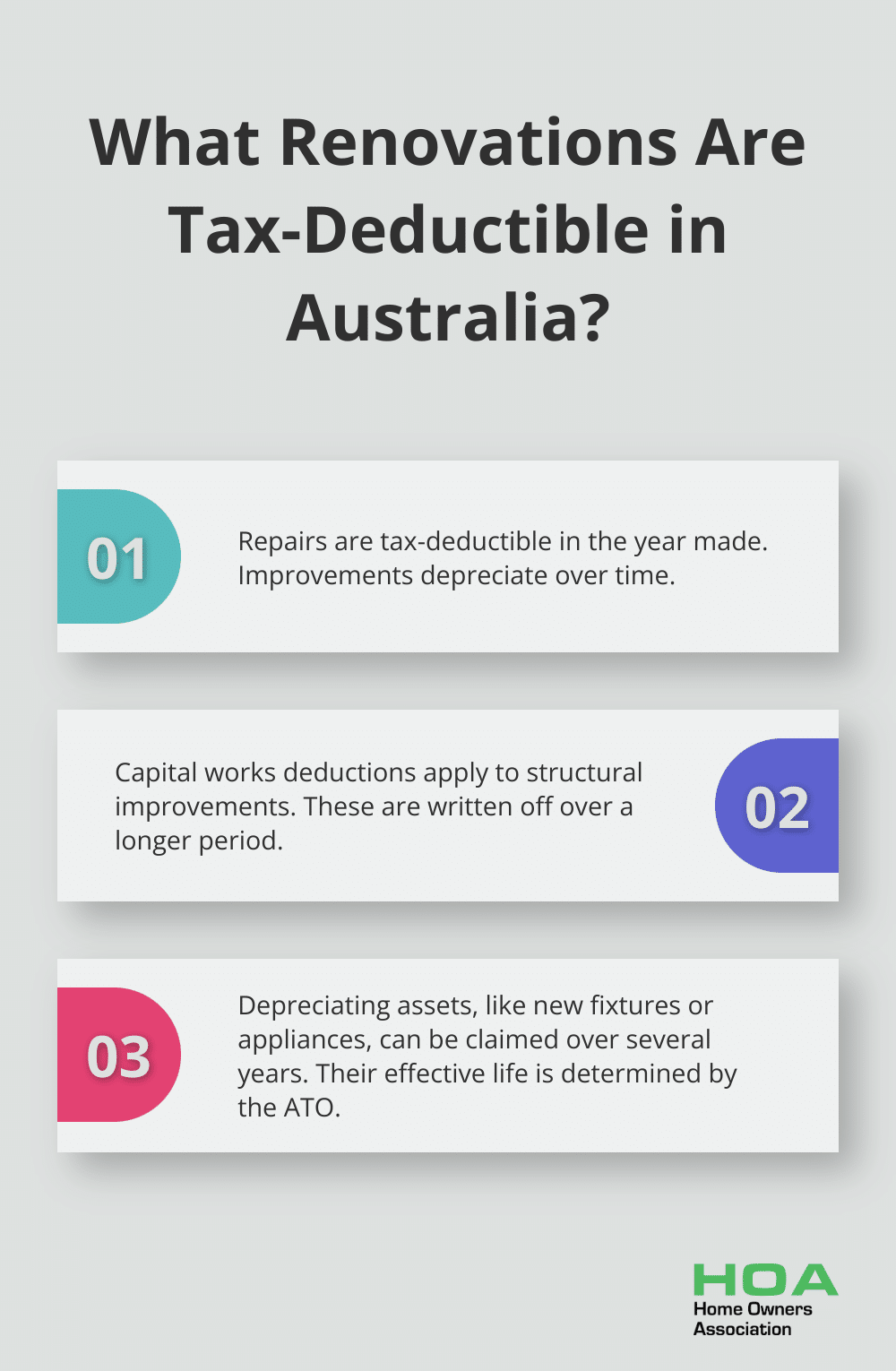 Infographic: What Renovations Are Tax-Deductible in Australia?