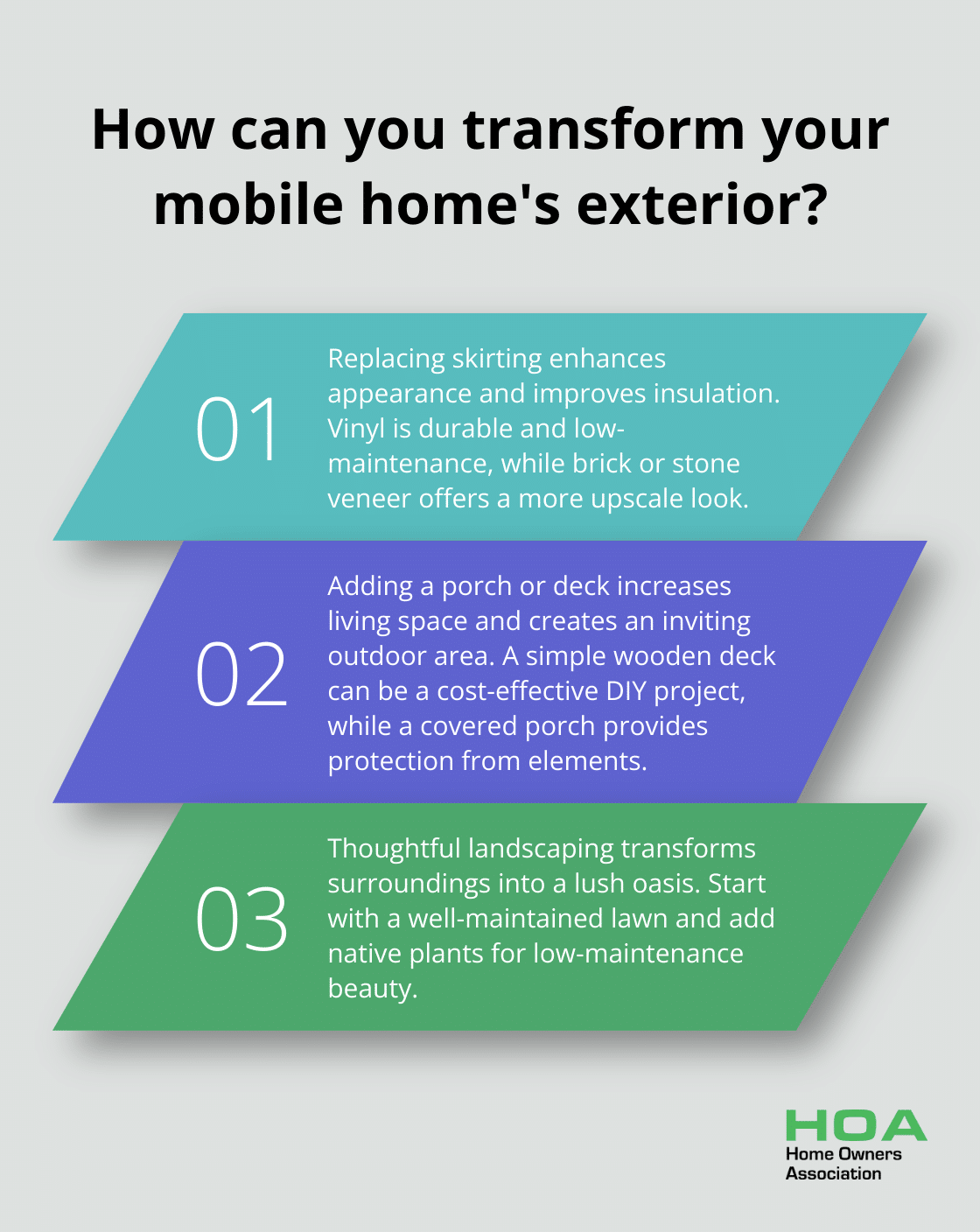 Infographic: How can you transform your mobile home's exterior?