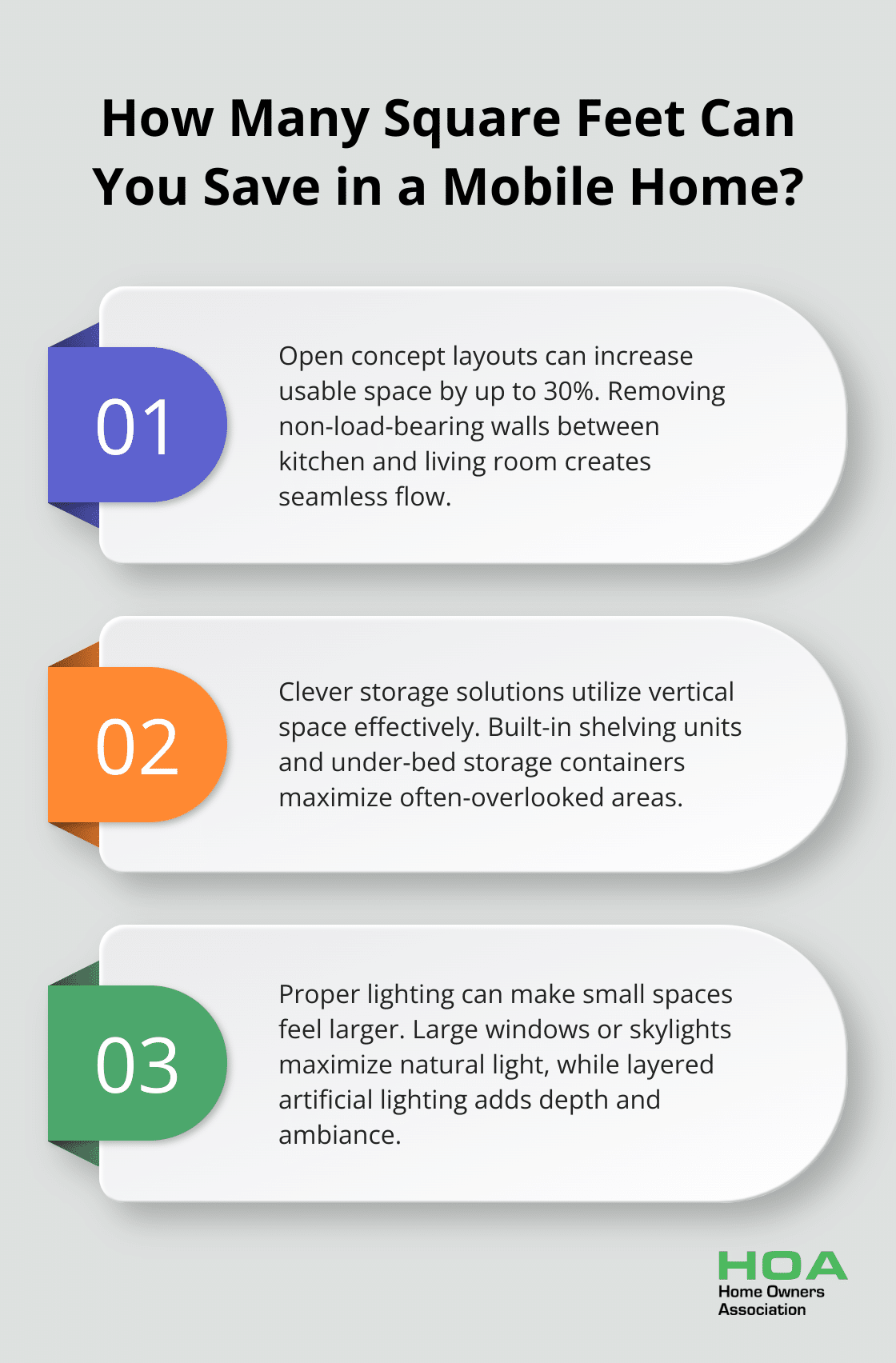 Infographic: How Many Square Feet Can You Save in a Mobile Home? - mobile home renovation ideas