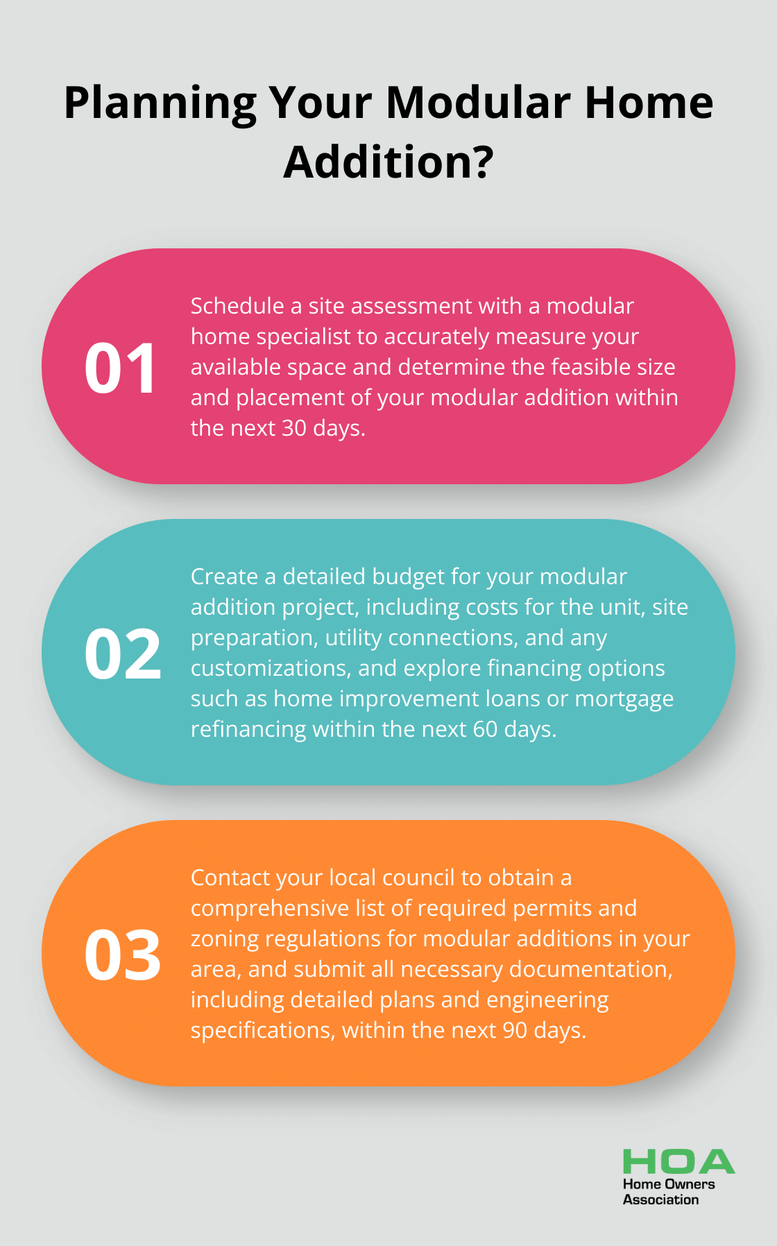 Infographic: Planning Your Modular Home Addition? - modular home additions