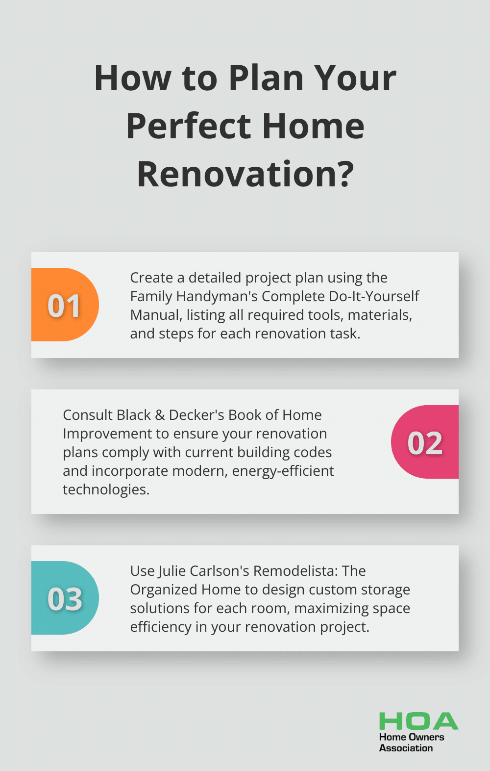 Infographic: How to Plan Your Perfect Home Renovation?