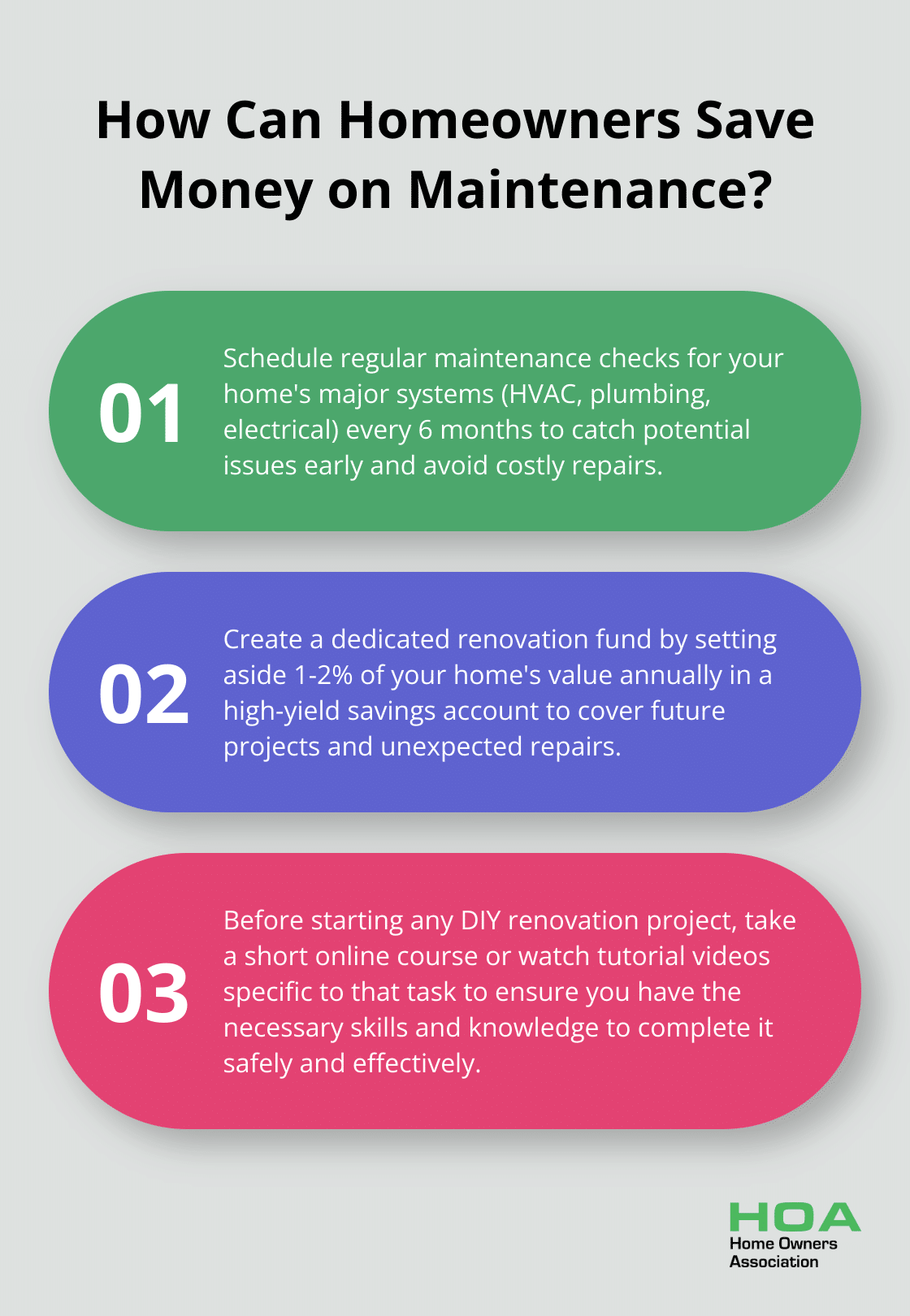 Infographic: How Can Homeowners Save Money on Maintenance?