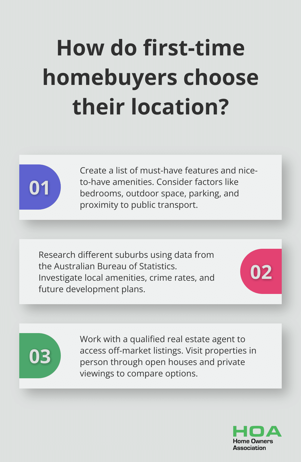 Infographic: How do first-time homebuyers choose their location? - first home buyer tips