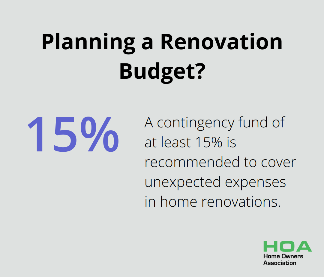 Infographic: Planning a Renovation Budget?