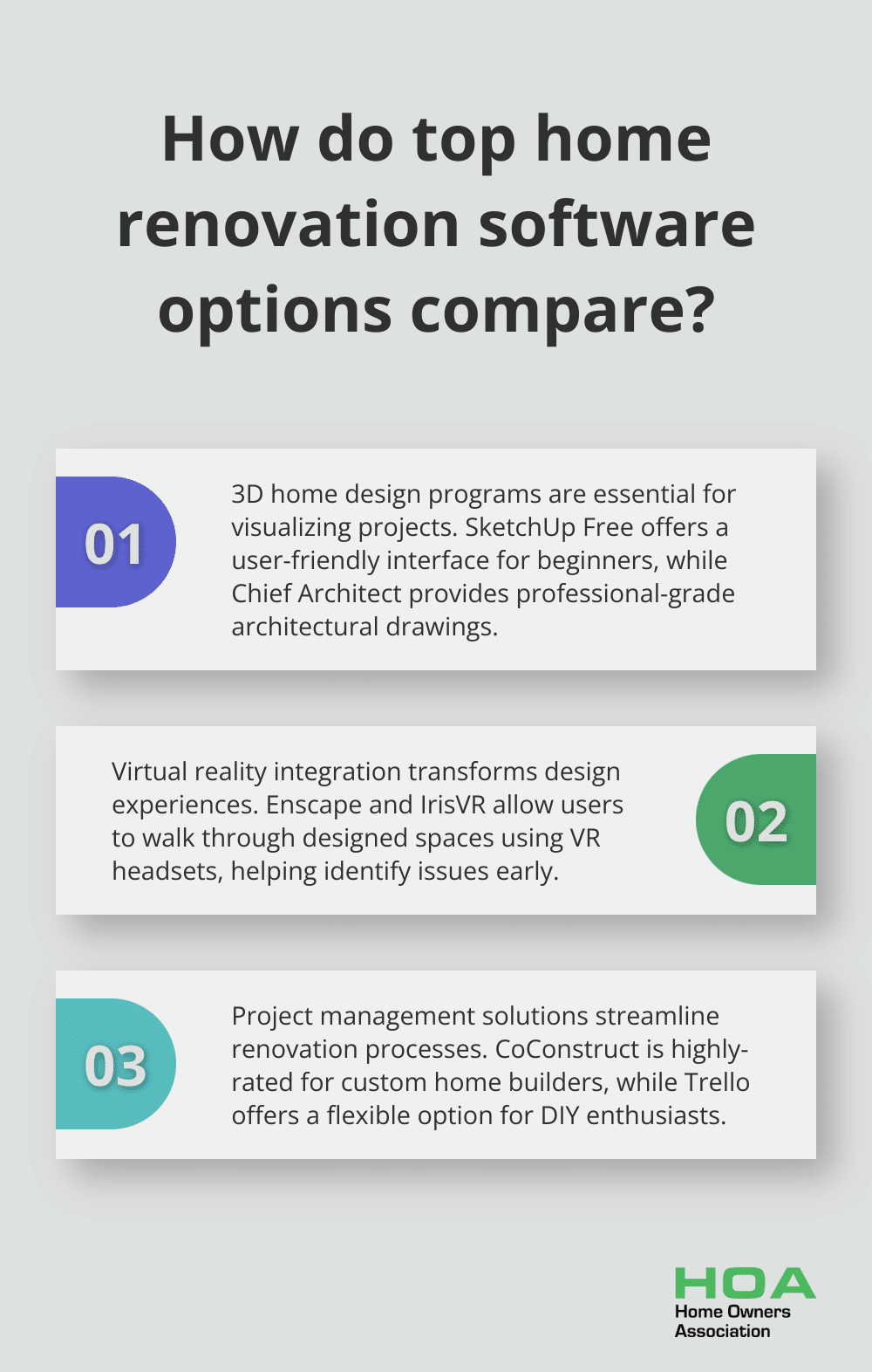 Infographic: How do top home renovation software options compare?