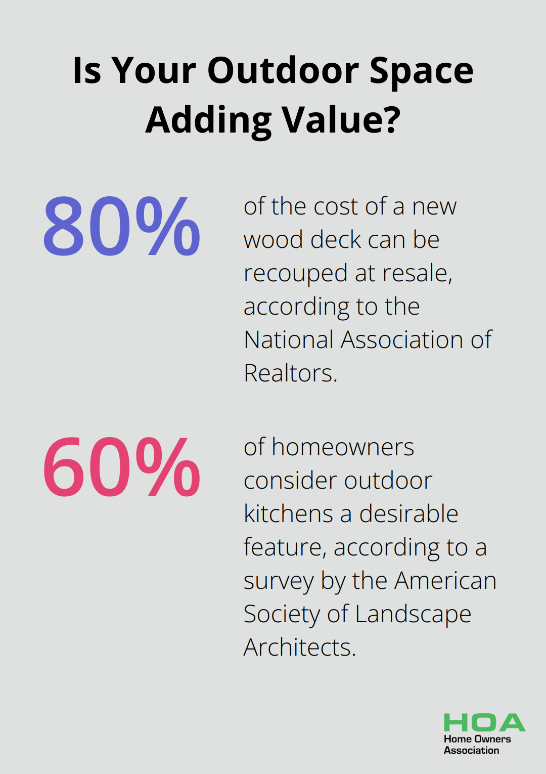 Infographic: Is Your Outdoor Space Adding Value? - outside home renovation ideas