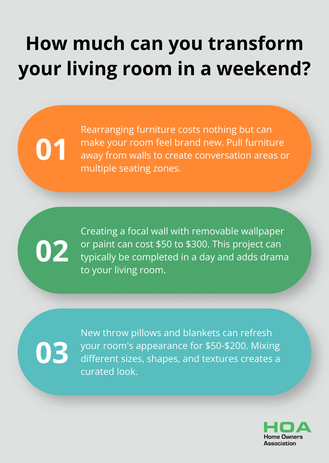 Infographic: How much can you transform your living room in a weekend?