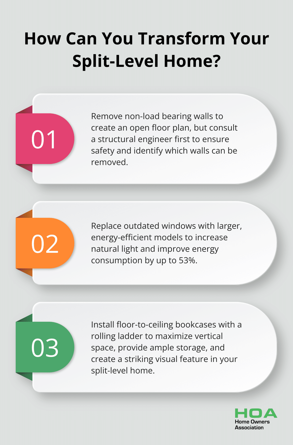 Infographic: How Can You Transform Your Split-Level Home?