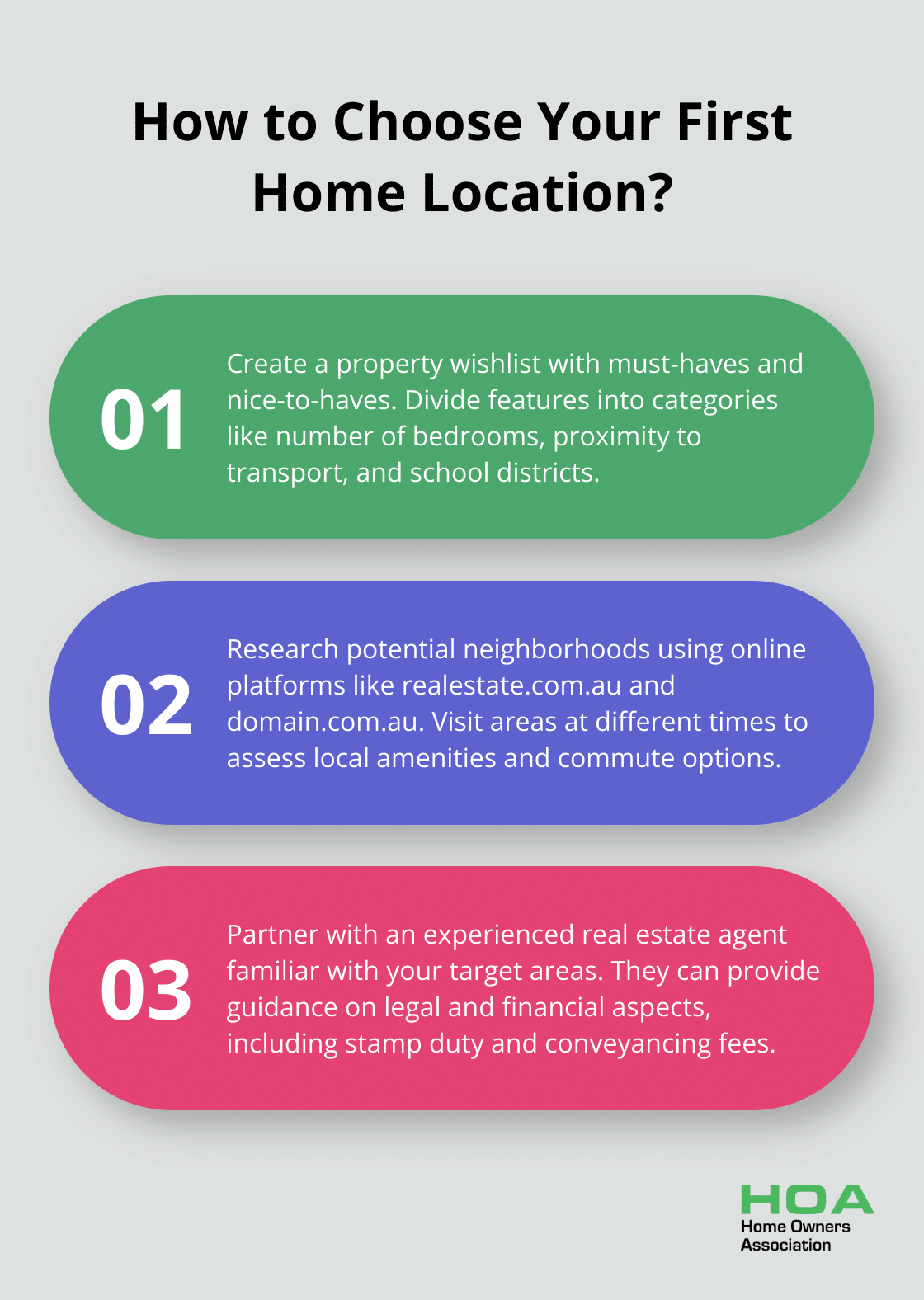 Infographic: How to Choose Your First Home Location?