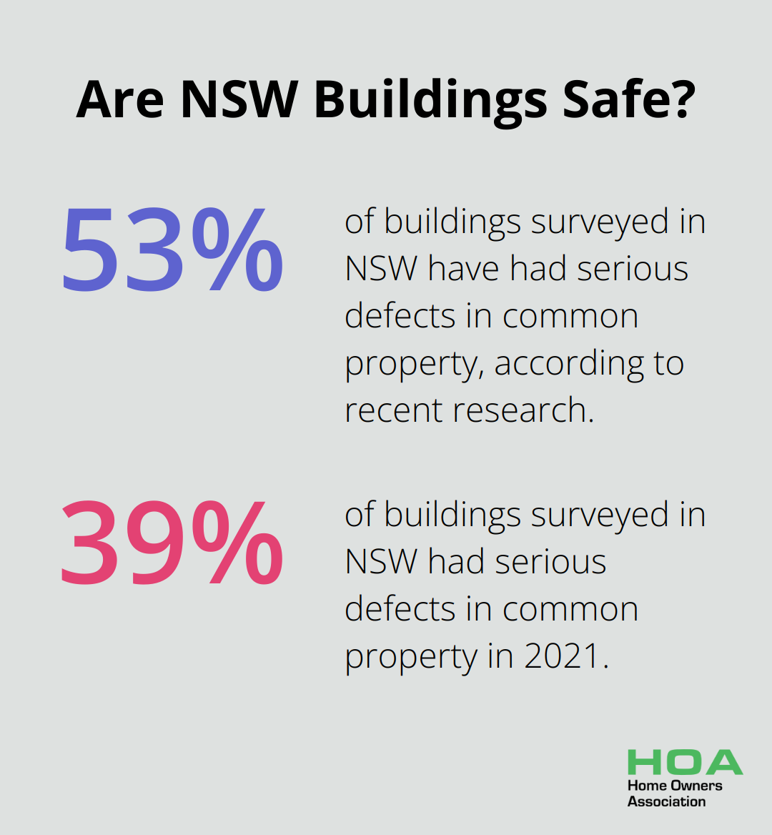 Infographic: Are NSW Buildings Safe? - first time home owners tips