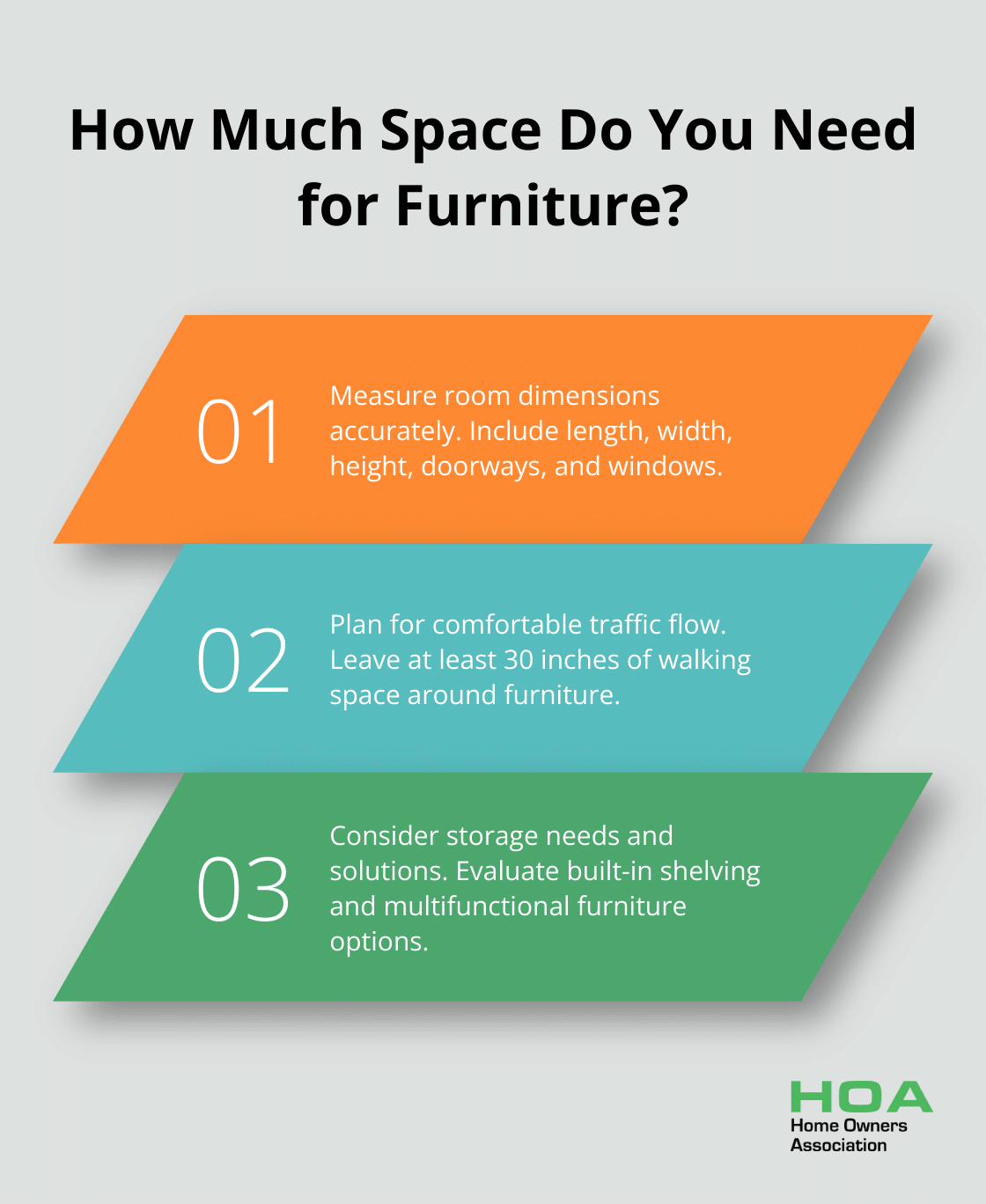 Infographic: How Much Space Do You Need for Furniture? - home furnishing tips