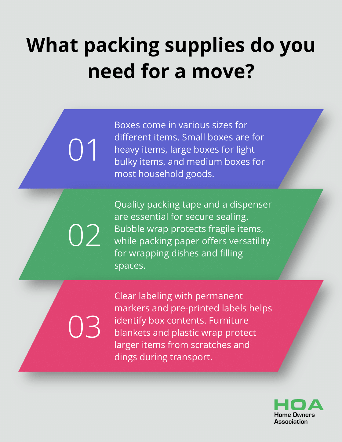 Infographic: What packing supplies do you need for a move?